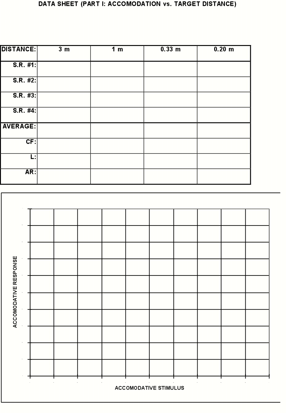 Reduced Snellen Eye Chart